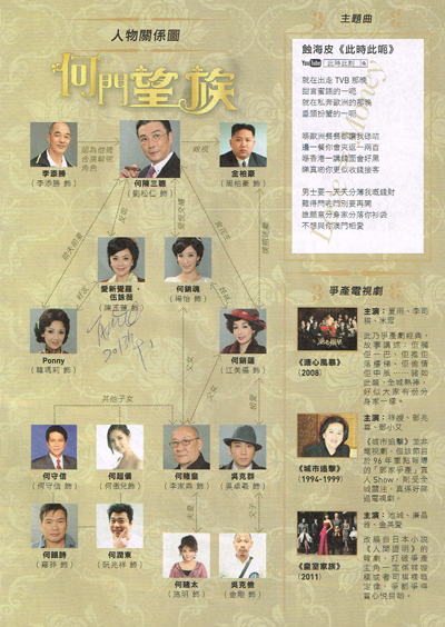 玩轉創動力